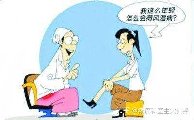 年輕人得風濕的原因,探究與預防策略,年輕人得風濕的原因探究及預防策略