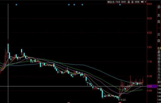 中油工程股票，投資潛力與市場前景分析，中油工程股票投資潛力與市場前景深度解析