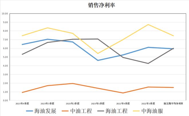 中油工程股票,投資潛力與市場前景分析,中油工程股票投資潛力與市場前景深度解析