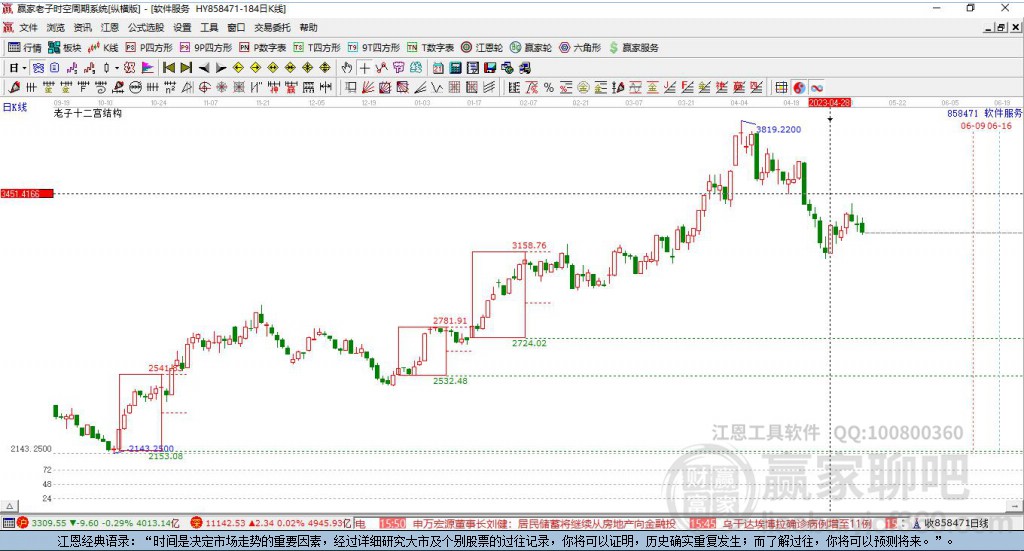 深入了解中電興發(fā)股吧,解碼002298的魅力,解碼中電興發(fā)股吧,探尋002298股票的魅力之源