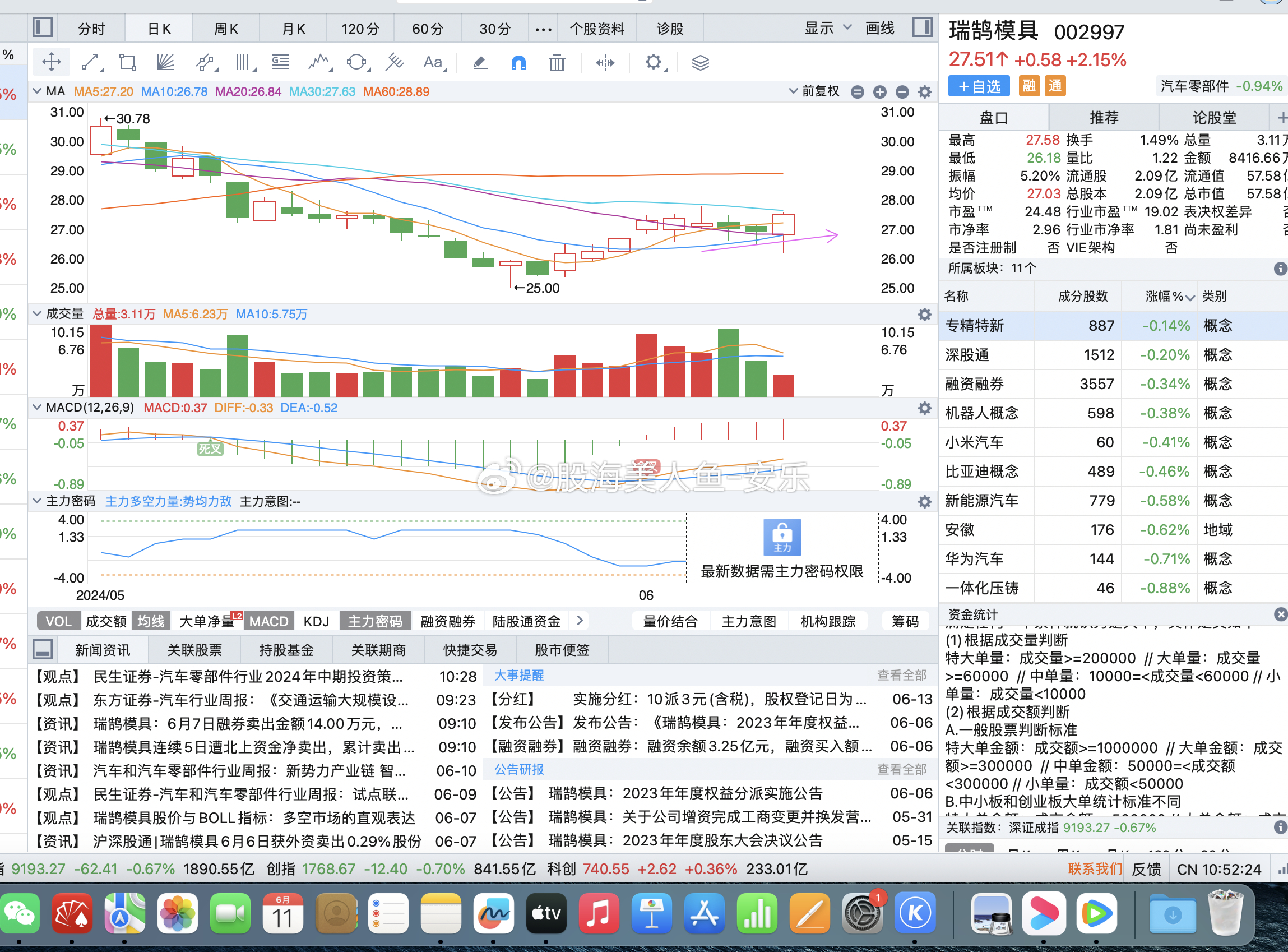 關(guān)于股票行情分析,聚焦代碼為002926的股票動(dòng)態(tài),股票行情分析,聚焦代碼為002926的動(dòng)態(tài)走勢(shì)觀察