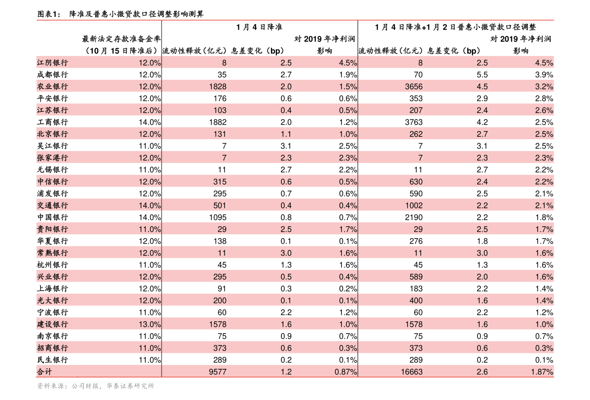 杭州一日游旅行社報價單——探索杭州的美麗一日游行程,杭州一日游旅行社報價單,探索杭州美麗風(fēng)光的一日游行程
