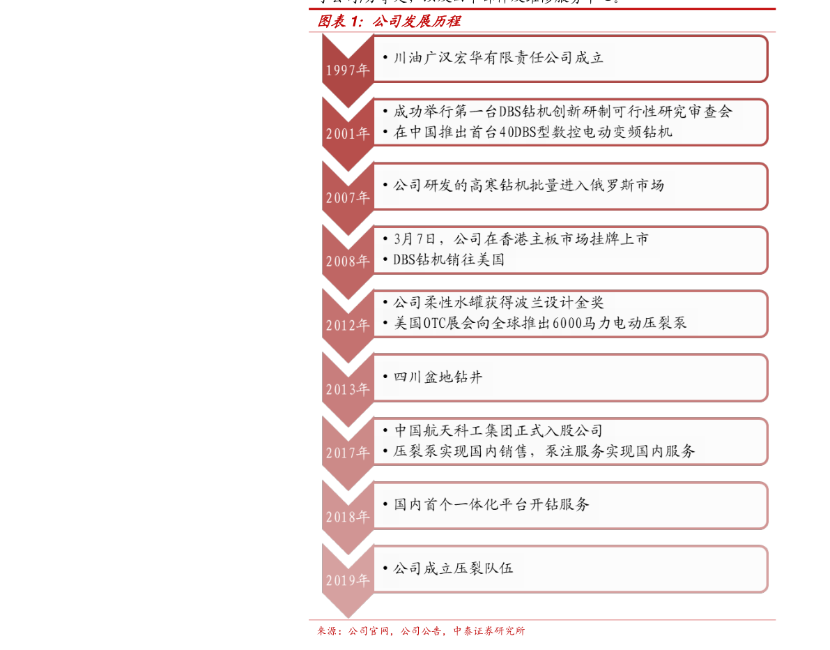 最新600067股票行情分析與展望,最新股票行情分析,600067股票行情展望與解析