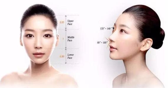 如何讓臉瘦下來的全面指南，全面瘦臉指南，打造精致臉龐的秘訣