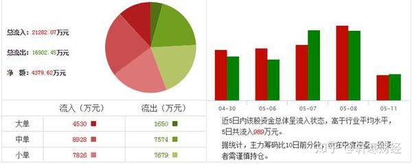 關于引力傳媒股吧——探索603598的魅力與挑戰，引力傳媒股吧，探索股票603598的魅力與面臨的挑戰