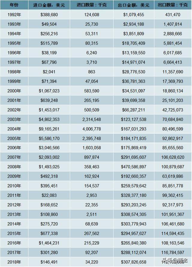 揭秘未來藍圖，2025精準資料免費大全，揭秘未來藍圖，2025精準資料免費大全手冊