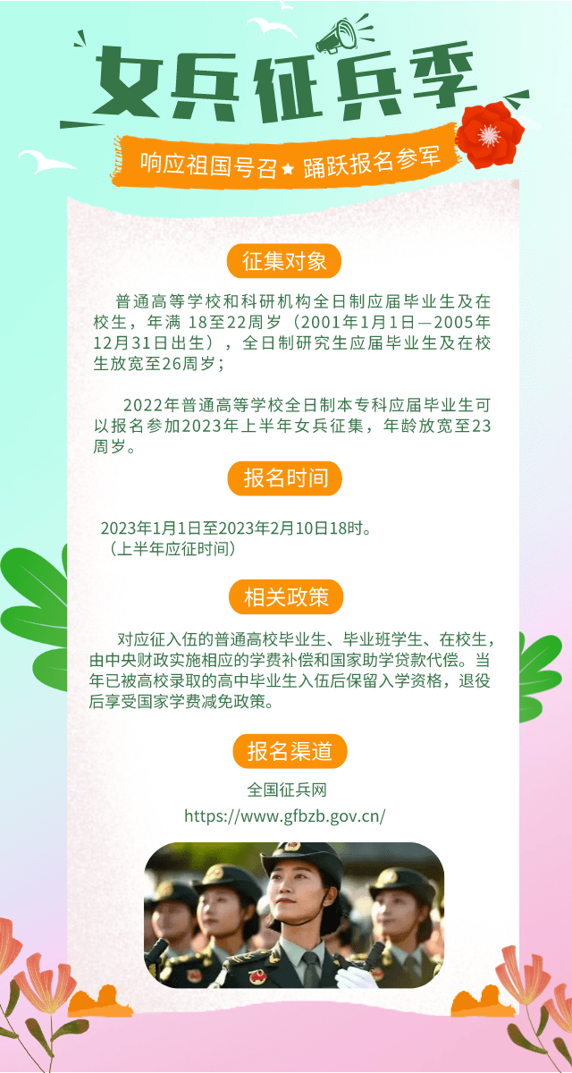 2023兵役報名官網(wǎng)——開啟您的軍旅生涯之旅,2023兵役報名官網(wǎng),啟程軍旅生涯之旅