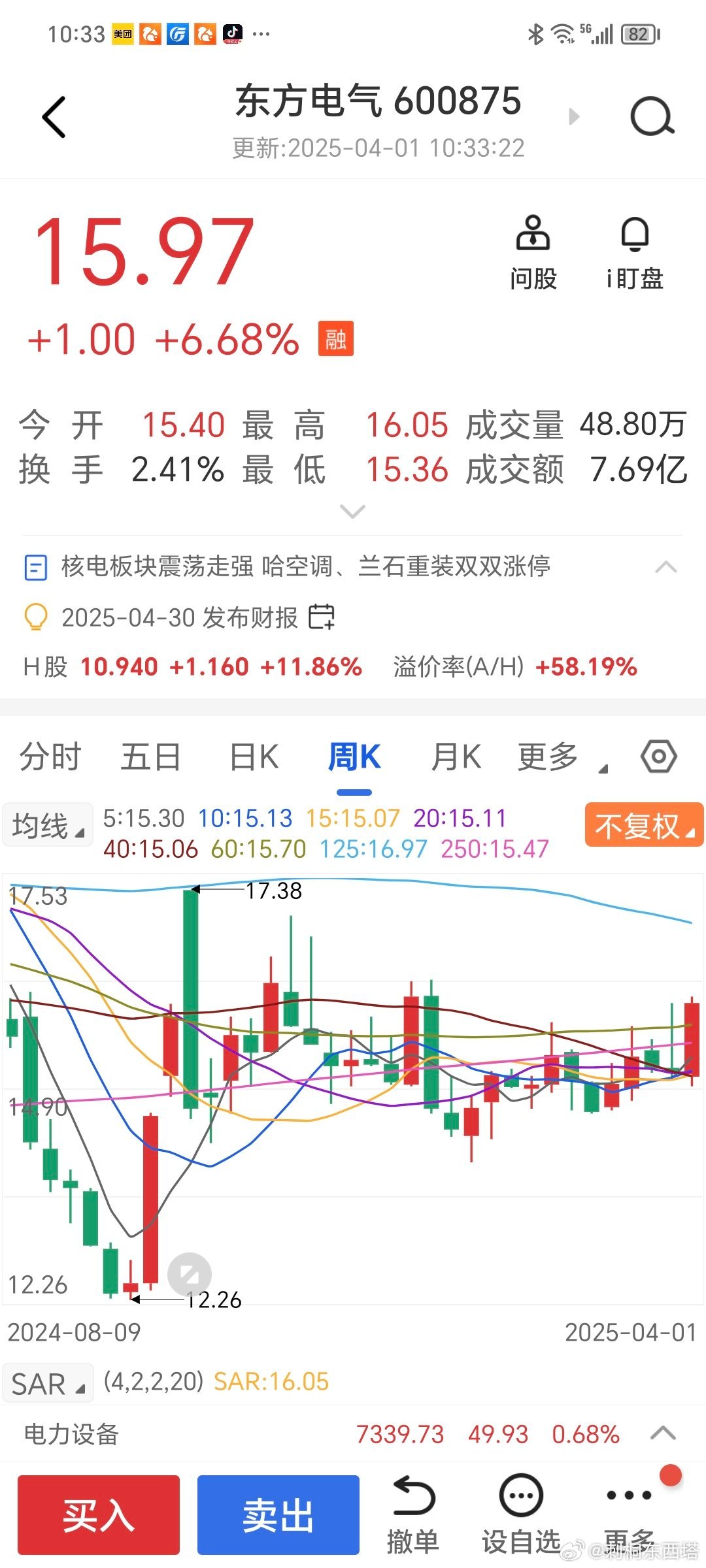 東方材料股票,投資潛力與前景展望,東方材料股票投資潛力與前景展望分析
