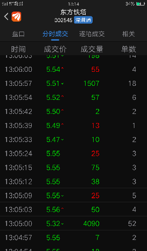 深入了解數字002545——數字背后的故事與SEO奧秘，數字002545背后的故事與SEO奧秘探究