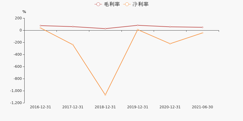 探索股市新領域，游久股吧與東方財富網下的600652股票熱議區，游久股吧與東方財富網熱議，探索股市新領域，聚焦600652股票熱議區