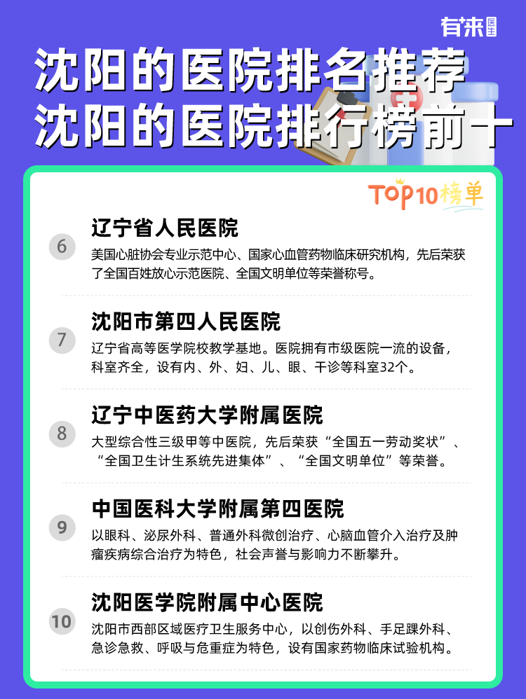 沈陽十大騙子醫院曝光，揭示真相，保護你的健康權益，沈陽十大騙子醫院曝光，警惕醫療欺詐，保護健康權益！