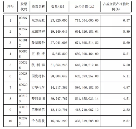 探索002123股吧的獨特魅力與機遇，揭秘，002123股吧的獨特魅力與投資機會探討