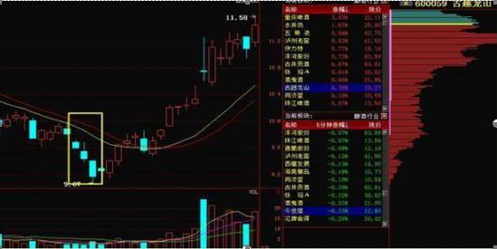 探索代碼世界中的寶藏,關(guān)于股票代碼600059的深入解析,股票代碼600059深度解析,探尋代碼世界的寶藏