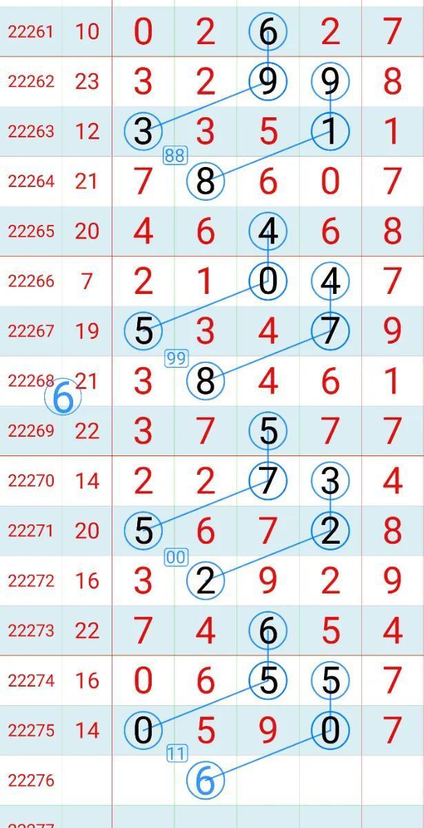 新澳門彩波色走勢圖,深度解析與SEO優化策略,新澳門彩波色走勢圖深度解析及SEO優化策略全攻略