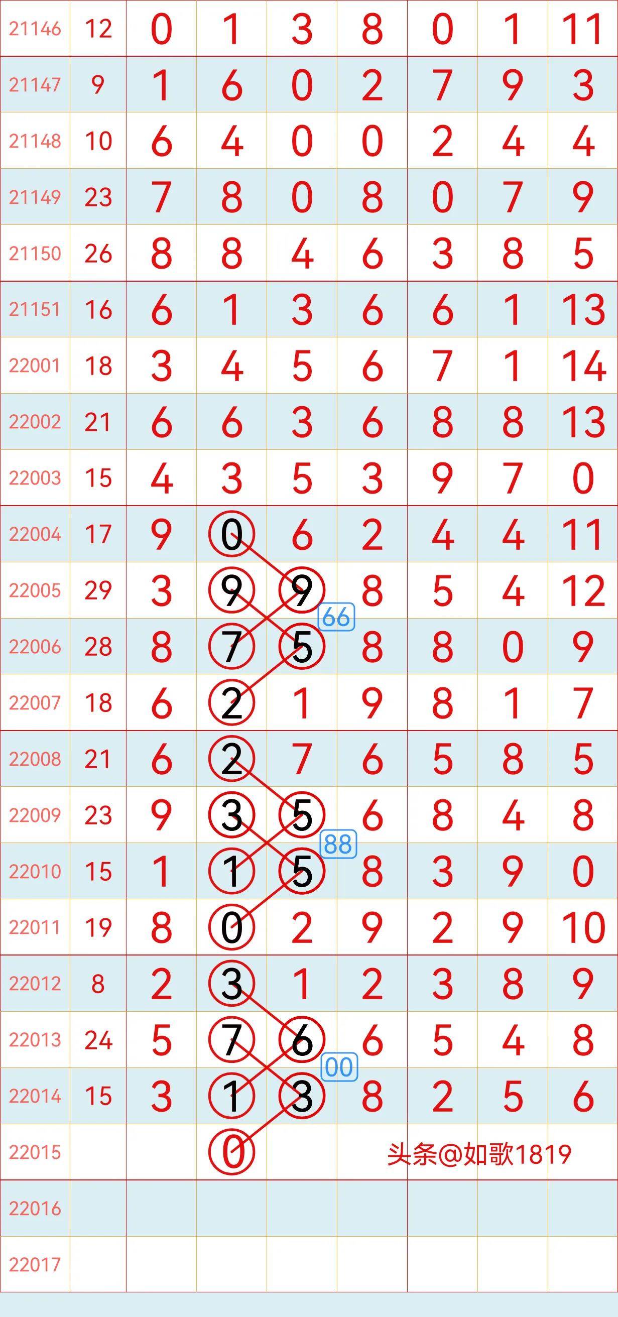 新澳門彩波色走勢圖,深度解析與SEO優化策略,新澳門彩波色走勢圖深度解析及SEO優化策略全攻略
