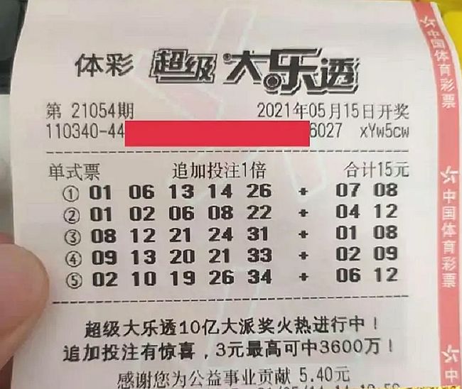 澳門六好彩開獎結(jié)果,探索彩票世界的神秘之旅,澳門六好彩開獎結(jié)果揭秘,彩票世界的神秘之旅