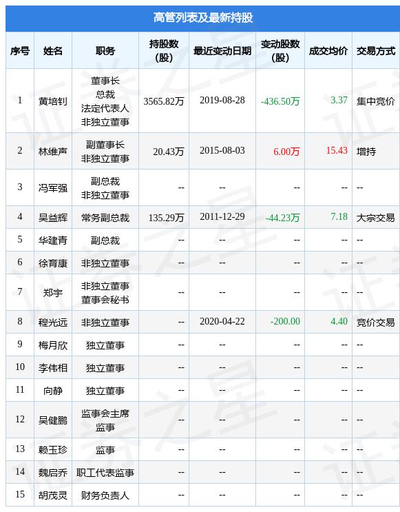 深度解析股市風(fēng)云,千股千評視角下的002170股票洞察,深度解析股市風(fēng)云,聚焦股票洞察,千股千評視角下的002170股票揭秘