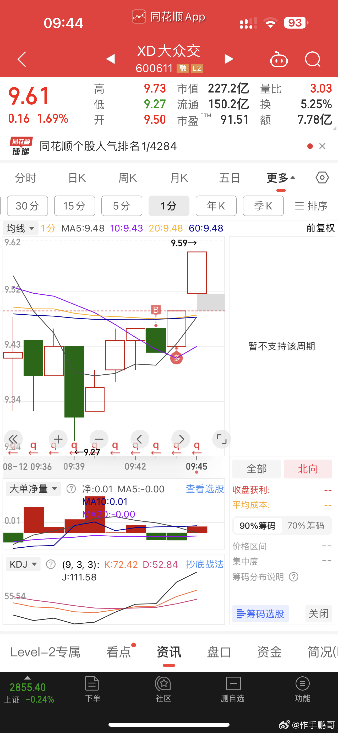 股票600616,深度解析與前景展望,股票600616深度解析與未來前景展望
