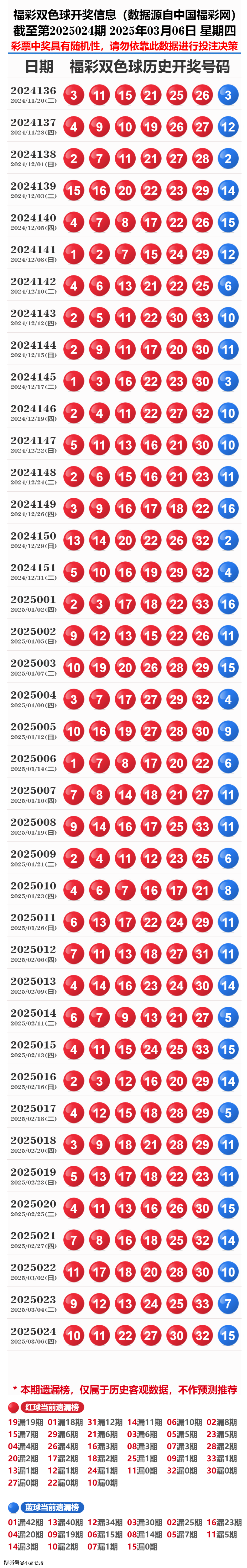揭秘新奧歷史開獎(jiǎng)記錄,探尋第19期的奧秘與未來展望(關(guān)鍵詞,新奧歷史開獎(jiǎng)記錄第19期),探尋新奧歷史開獎(jiǎng)記錄第19期,揭秘奧秘與未來展望