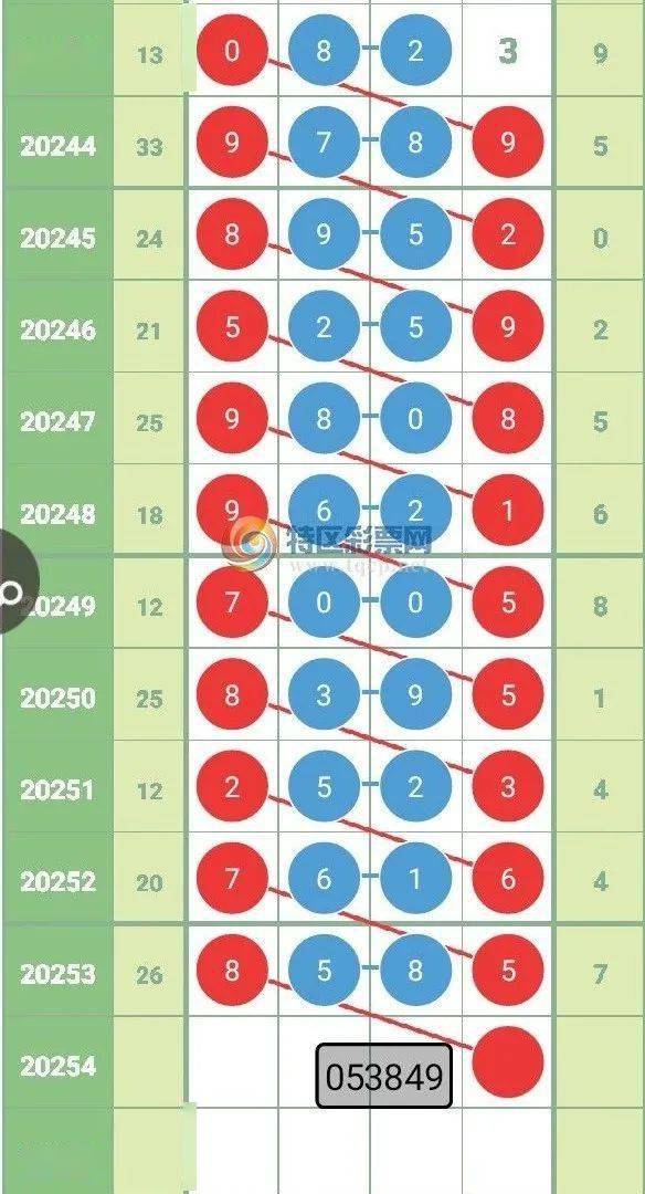 澳彩默認(rèn)版塊一肖二碼,揭秘與SEO優(yōu)化策略,揭秘澳彩默認(rèn)版塊一肖二碼與SEO優(yōu)化策略的秘密