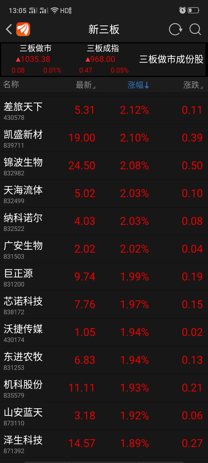 新三板查詢股票代碼，全面指南，新三板股票代碼查詢，全面指南