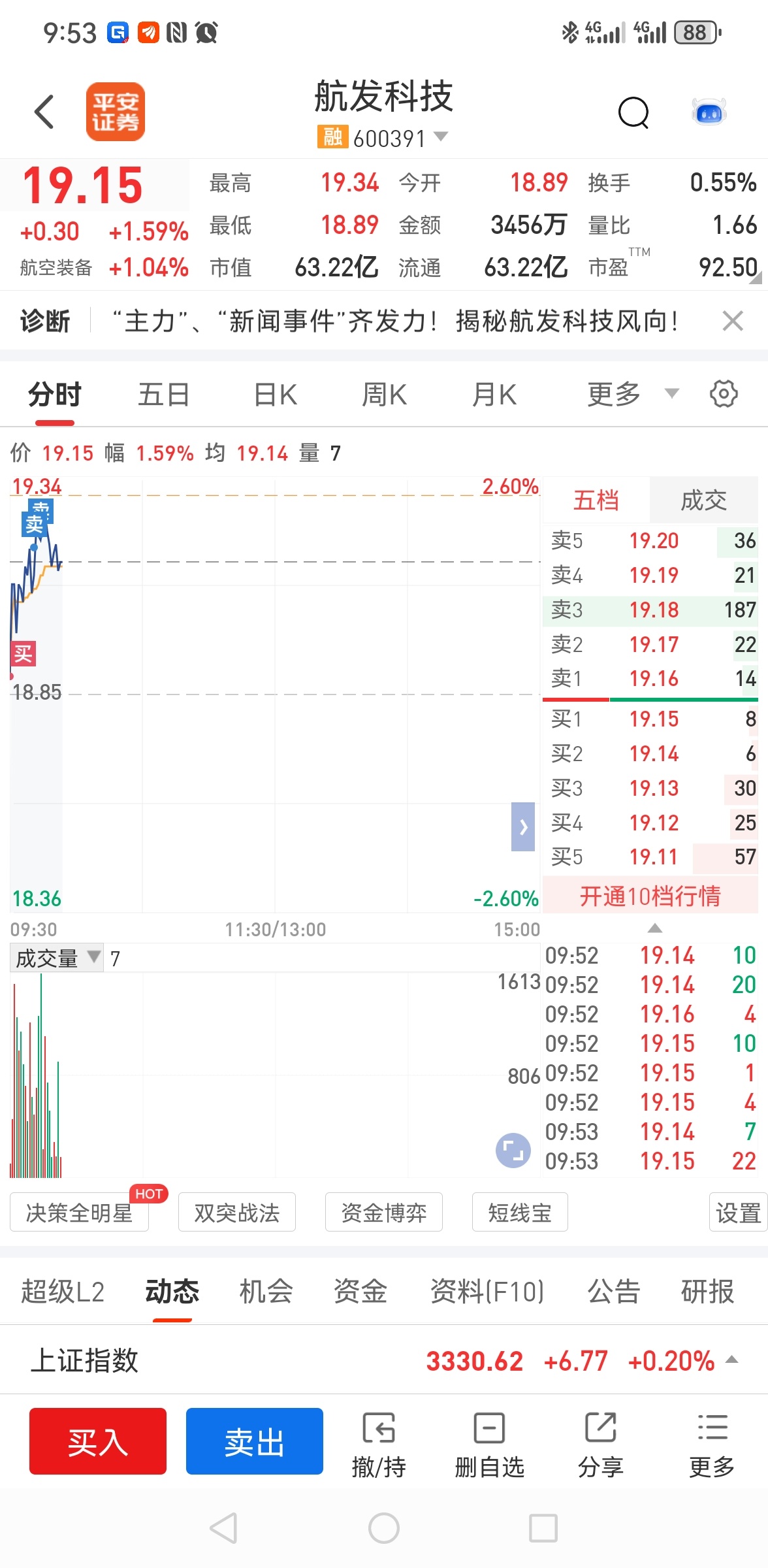 航發科技股票,投資潛力與市場前景分析,航發科技股票投資潛力與市場前景深度解析
