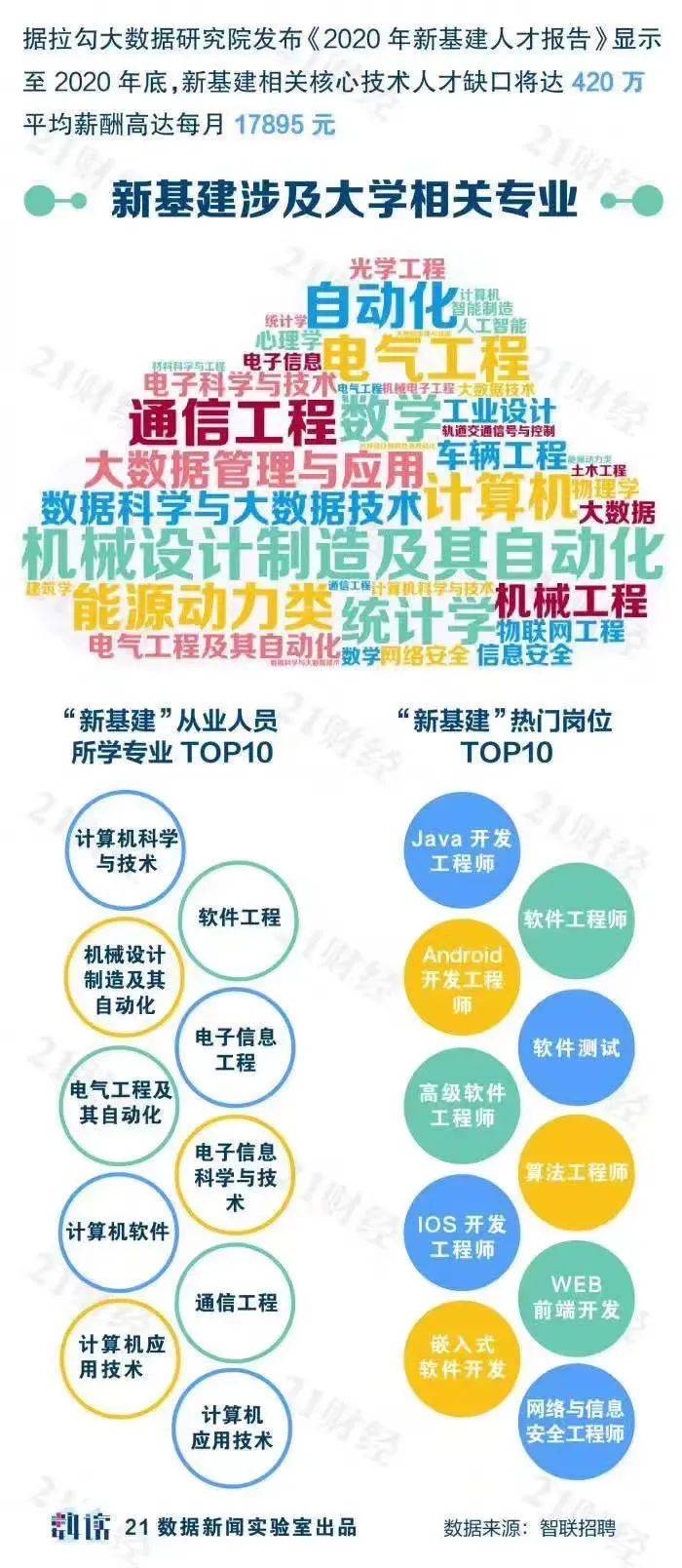 計算機專業主要學什么——深度解析計算機專業的知識體系，計算機專業主要學什么，知識體系深度解析