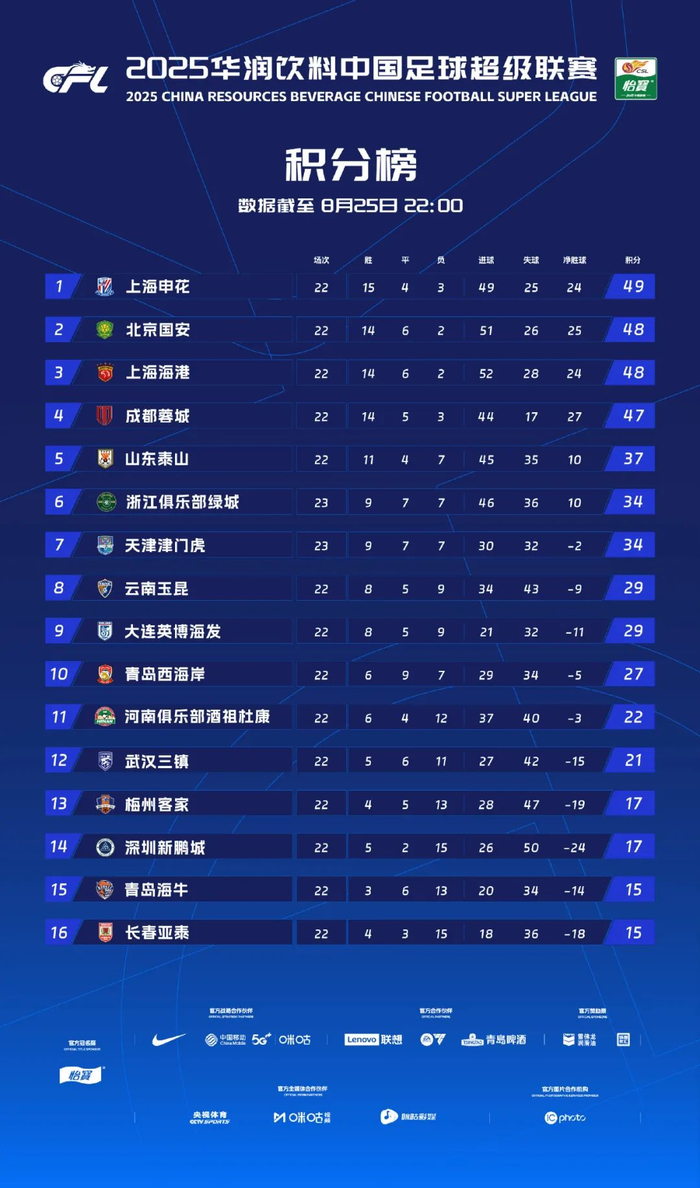 新澳2025最新資料解析,探索24碼的秘密,新澳2025資料解析,揭秘24碼的秘密