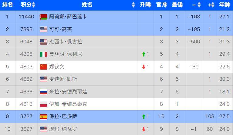 澳門(mén)天天開(kāi)彩期期精準(zhǔn),揭秘彩票背后的秘密策略與技巧,澳門(mén)彩票揭秘,精準(zhǔn)策略與技巧助你把握每期彩期機(jī)會(huì)