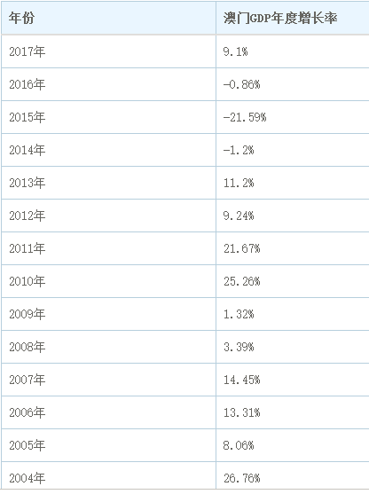 今晚澳門9點35分開獎實用性解讀,開獎背后的秘密與策略分析,澳門今晚9點35分開獎解讀,揭秘開獎背后的秘密與策略分析