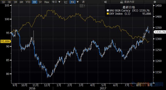 黃金期貨實時行情走勢分析,黃金期貨實時行情走勢深度解析
