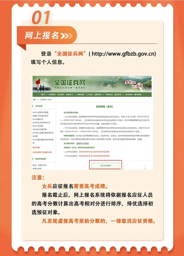 關(guān)于應(yīng)征報名的詳細流程解析,應(yīng)征報名的詳細流程解析與指南