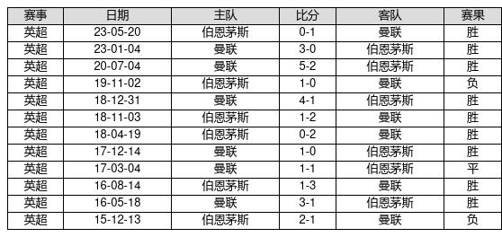 揭秘新奧歷史開獎記錄,探尋未來的趨勢與機遇(第46期回顧),揭秘新奧歷史開獎記錄,探尋未來趨勢與機遇(第46期深度回顧)