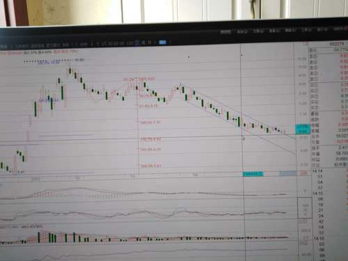 久其軟件股吧,深度解析與前景展望,久其軟件股吧,深度解析及前景展望