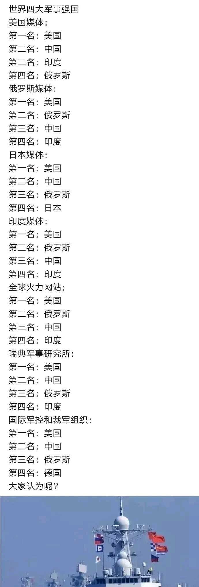 全球軍事強國排名，實力解析與探討，全球軍事強國排名揭秘，實力深度解析與探討