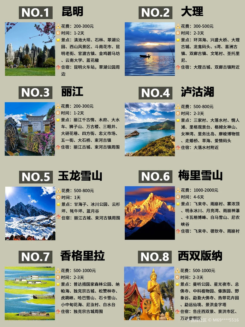 云南十大美景圖片，自然之美的極致展現，云南自然之美的極致展現，十大美景圖片欣賞