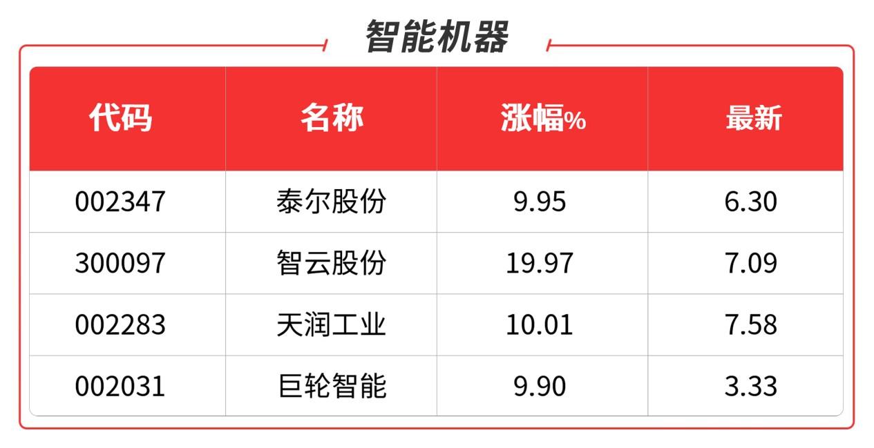 關于泰爾股份股吧——深度解析與投資者洞察(股票代碼,002347),泰爾股份股吧深度解析與投資者洞察(股票代碼,002347)
