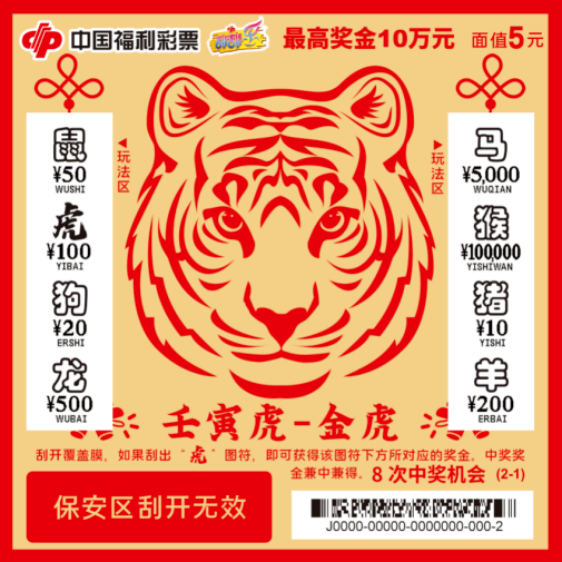 白小姐三肖三期必開獎虎年快樂——揭秘彩票背后的秘密與策略,揭秘彩票背后的秘密與策略,白小姐三肖三期必開獎虎年快樂探討彩票策略與真相