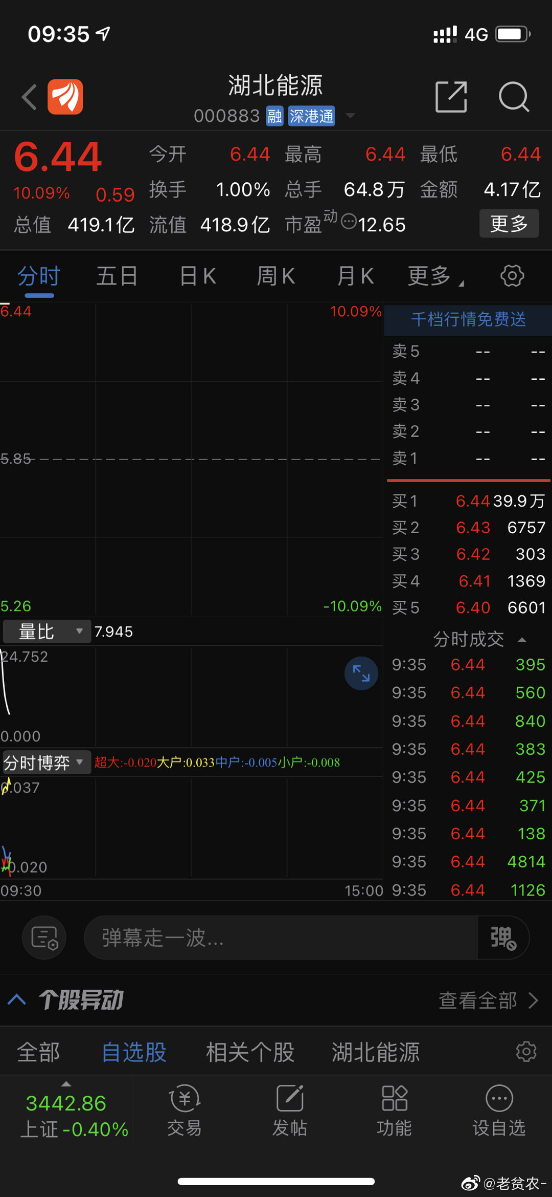 湖北能源股票（代碼，000883）深度解析，湖北能源股票（代碼000883）全面深度解析