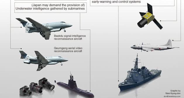 軍事情報(bào)網(wǎng),深度解析與SEO優(yōu)化策略,軍事情報(bào)網(wǎng)深度解析與SEO優(yōu)化策略探討
