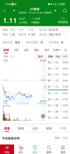 探索300300股吧的獨(dú)特魅力與價(jià)值,探索300300股吧的獨(dú)特魅力與潛力價(jià)值