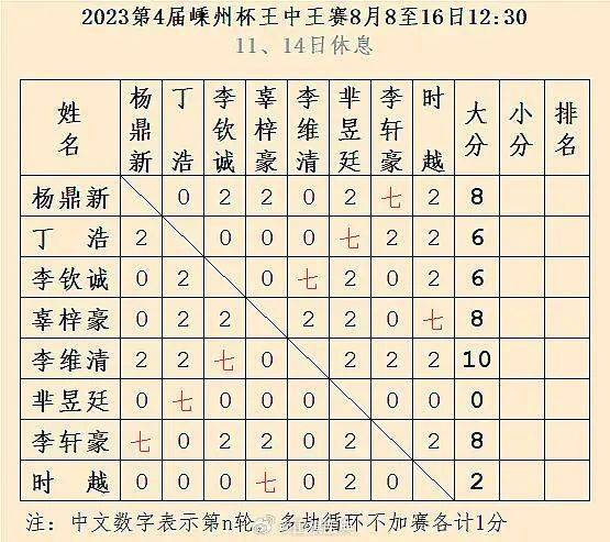 揭秘王中王，一碼三肖背后的秘密——第124期深度解析，揭秘王中王與一碼三肖背后的秘密，深度解析第124期