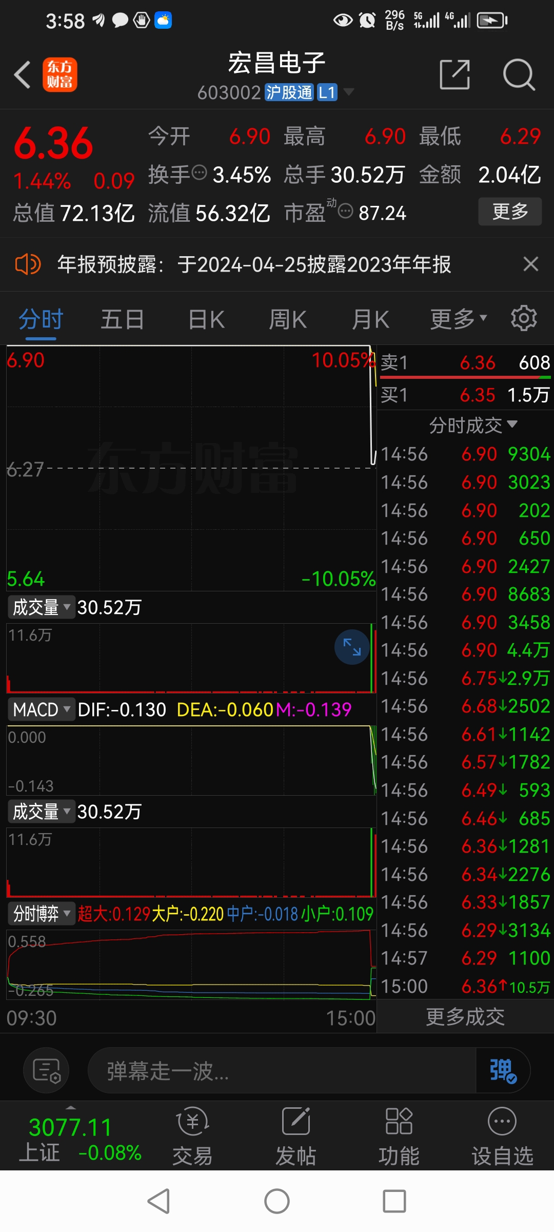 宏昌電子股票,投資潛力與市場前景分析,宏昌電子股票投資潛力與市場前景深度解析