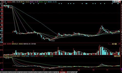 股票300275，深度解析與市場前景展望，股票300275深度解析及市場前景展望