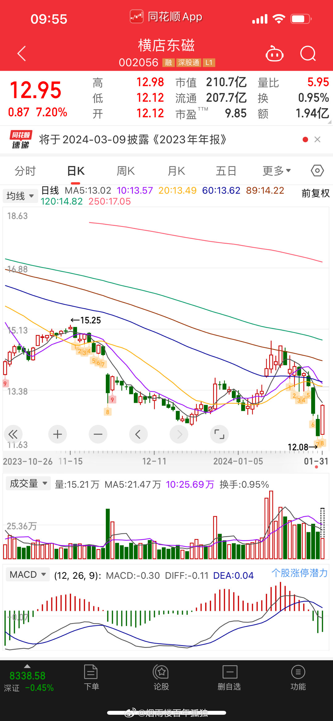 股票002286,深度解析與前景展望,股票002286深度解析與未來前景展望