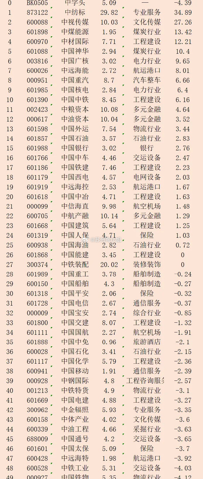 關于603881股票的全面解析,全面解析,股票603881深度報告