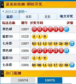 澳門今晚六彩開獎結(jié)果及彩票背后的故事，澳門六彩開獎結(jié)果揭秘，彩票背后的故事與幸運揭曉