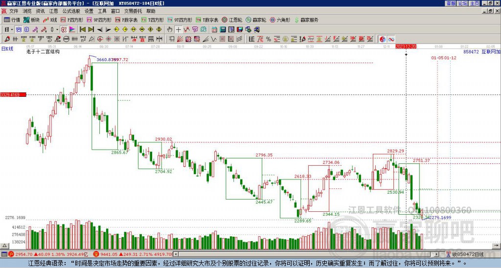 深入了解數字代碼，001387的神秘面紗與SEO優化策略，揭秘數字代碼001387的秘密與SEO優化策略探究