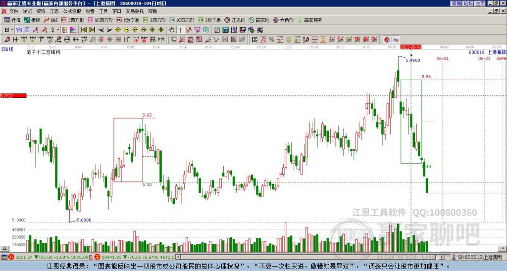 探索30065股吧的獨特魅力與價值潛力，探索30065股吧的獨特魅力與價值潛力解析