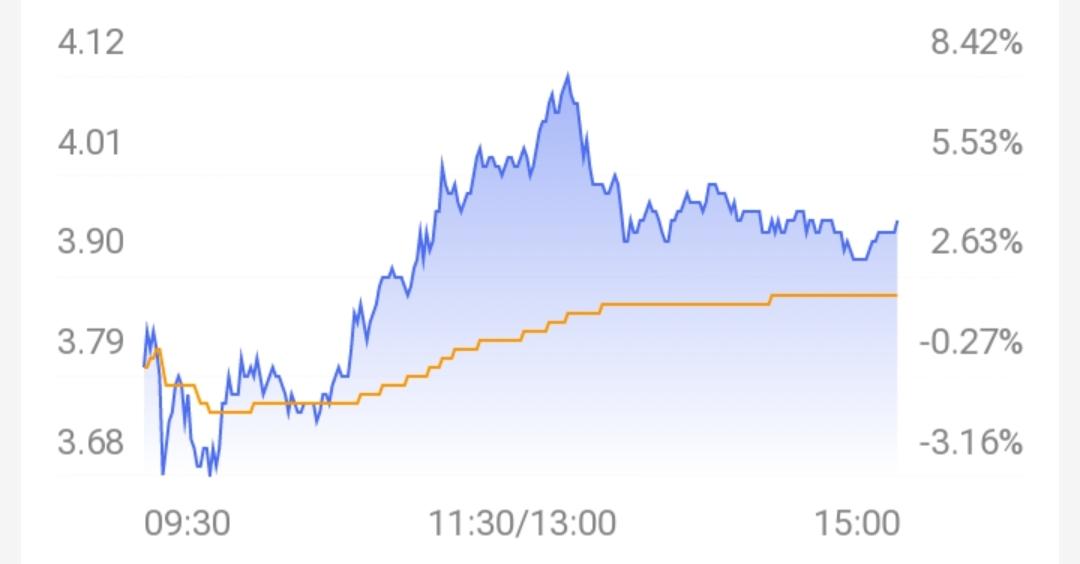 包鋼股份能否漲到5塊?深度分析與展望,包鋼股份未來走勢(shì)深度分析與展望,能否漲到5元?